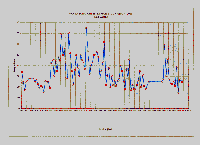 collins_sanant_bedwidths.gif 56K