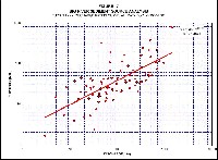 sediment_matthews_ntu_vs_cfs_sm.jpg 103K