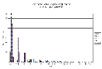 hlshsizeby_week1998.gif 14K