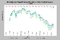 nrbrac00.jpg 141K