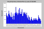 wpeA.gif (18010 bytes)