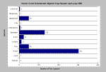 hunter_dwnmigrant_1990.gif (9082 bytes)